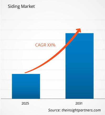 siding-market-cagr