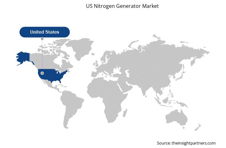 mercado de generadores de nitrógeno de estados unidos - geografía global