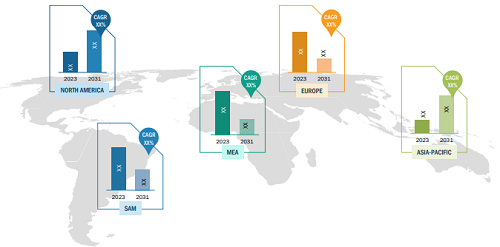 Airport Runway FOD Detection Systems Market Share — by Region, 2023