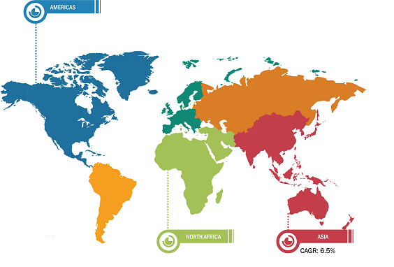 Americas, Asia, and North Africa Flexible Packaging Market Breakdown – by Region