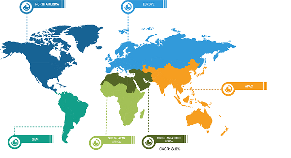 Global Aquafeed Market Breakdown – by Region