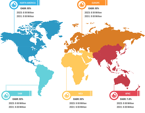 Automotive Board to Board Connector Market Analysis — by Geography