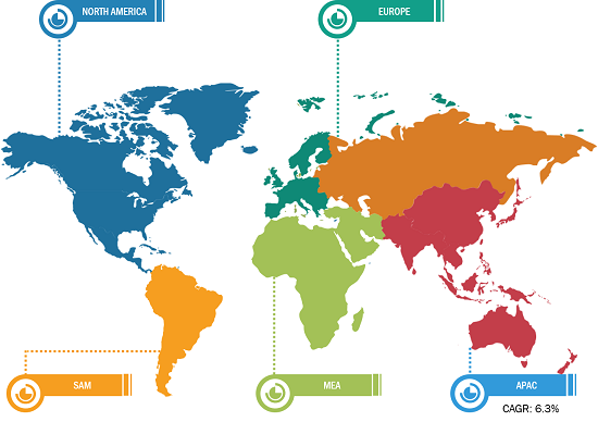 Automotive Elastomers Market Breakdown – by Region