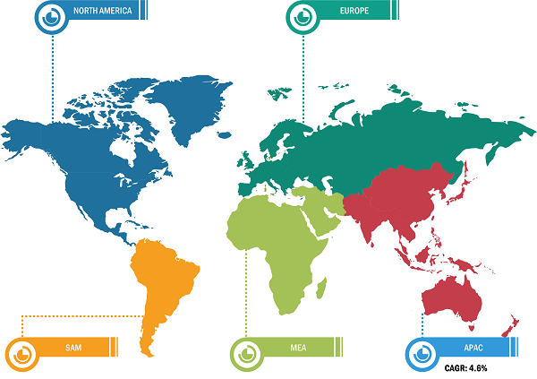 Bathroom Vanities Market Breakdown – by Region