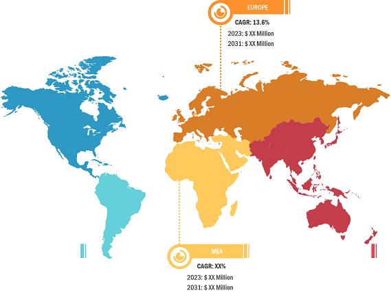 EMEA Micro Data Center Market Analysis — by Geography