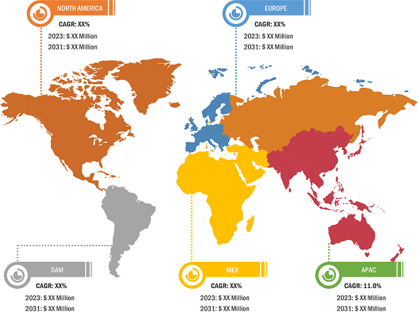 Encoder Market – by Region, 2023 and 2031