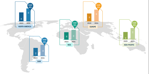 End Mills Market — by Geography, 2023