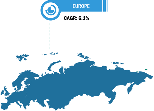 Europe Hair Color Market Breakdown – by Country