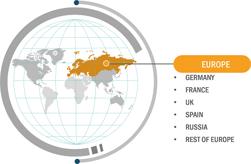 Europe Medical Device Vigilance Software Market Analysis — by Geography