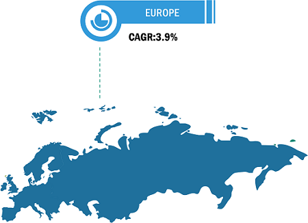 Europe Pre-Gassed Aerosols Market Breakdown – by Region