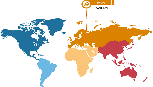 Europe Silver Powder Market Breakdown – by Country