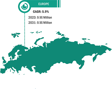 Europe Surety Market – by Region, 2023 and 2031