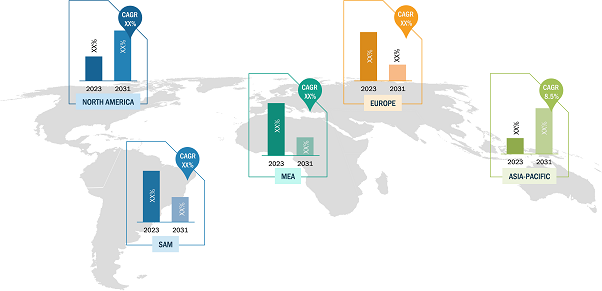 Flight Planning Software Market Analysis — by Geography