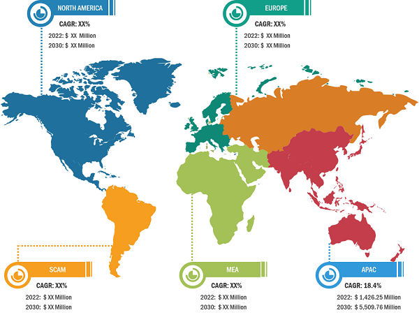 Gene Editing Market, by Region, 2022(%)