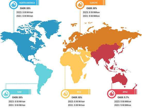 Geographic Information System (GIS) Market Analysis — by Geography