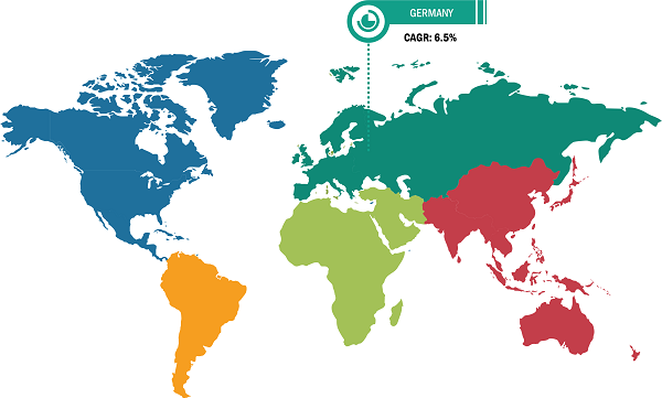 Germany, Belgium and Netherlands Expanded Polystyrene (EPS) Market Breakdown – by Country and Region