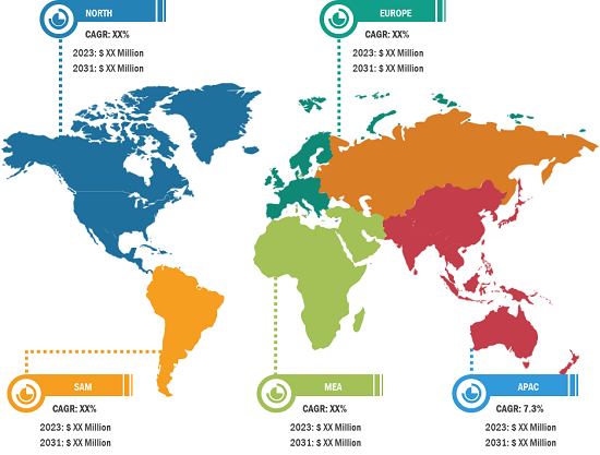 Hall Effect Teslameter Market Analysis – by Geography, 2023