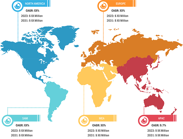 Global High Heat Bearing Market Share — by Country, 2023