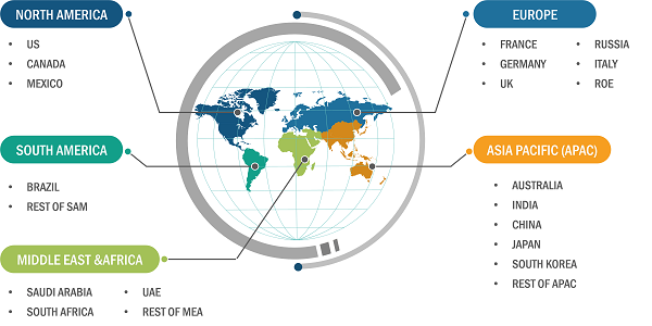 Indexable Inserts Market — by Geography, 2023