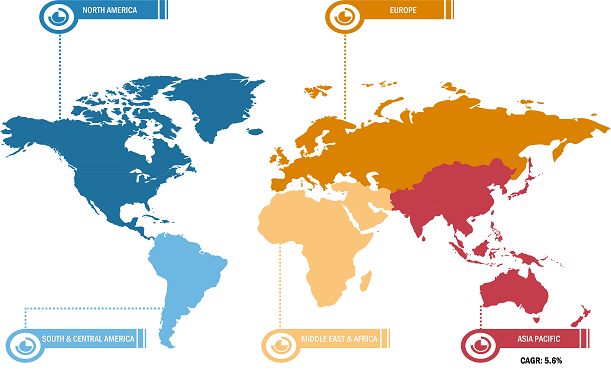 Industrial Explosives Market Breakdown – by Region