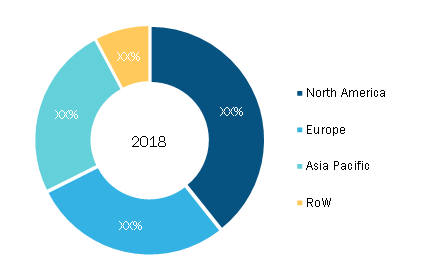 Li-Fi Enabled Communication System Market