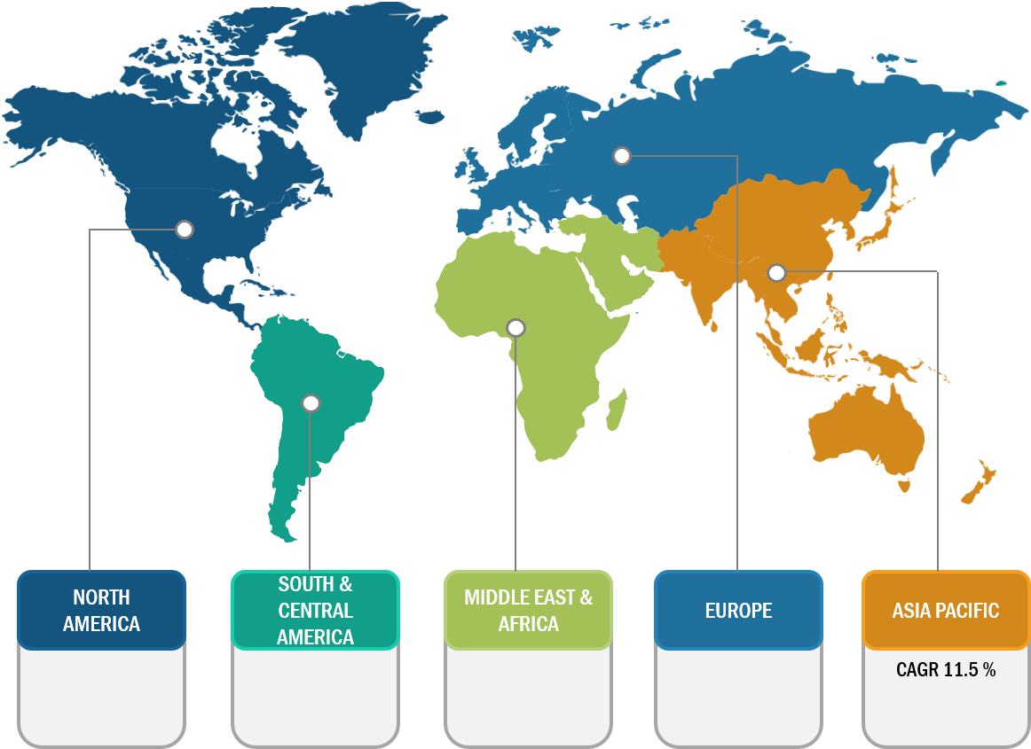 Medical Writing Market, by Region, 2023(%)