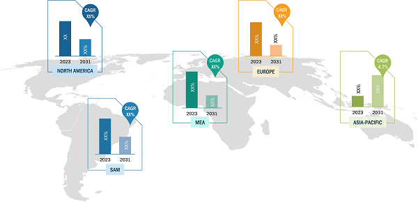 Military Vehicle Market Share — by Region, 2023