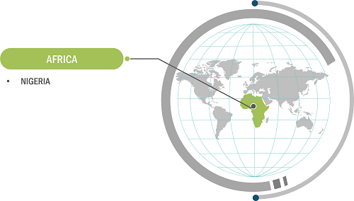 Nigeria Offshore Oil and Gas Production Market Share — by Region, 2022