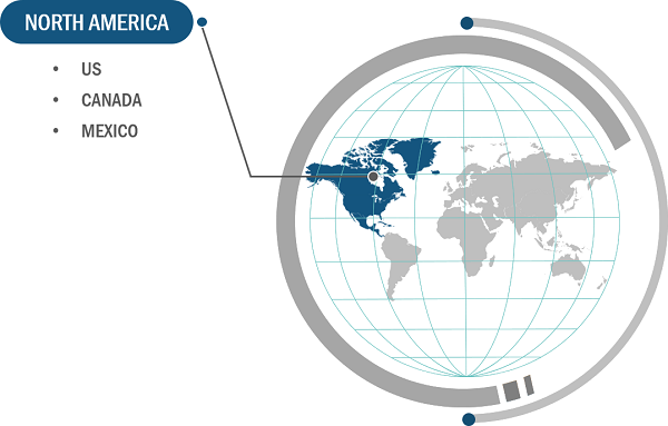 North America Boosts North America HVAC System for Bus Market