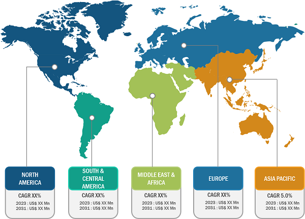 Peripheral Embolization Coils Market, by Region, 2023 (%)