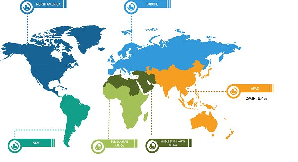 Pet Food Market Breakdown – by Region