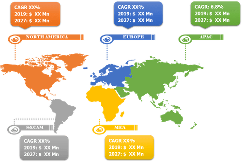 Global SMC BMC Market Breakdown - by Region, 2018