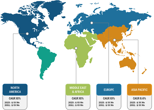 Specialty Hospitals Market Share, by Region, 2023 (%)