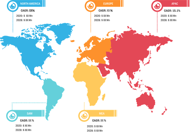 virtual-data-room-vdr-market