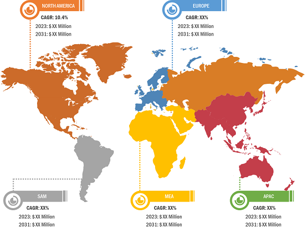 Wireless Testing Market Analysis – by Geography, 2023