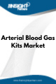 Arterial Blood Gas Kits  Market