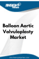 Balloon Aortic Valvuloplasty  Market