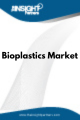 Bioplastics  Market