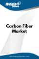 Carbon Fiber  Market