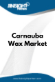 Carnauba Wax  Market