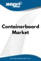 Containerboard  Market