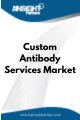 Custom Antibody Services  Market