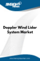 Doppler Wind Lidar System  Market