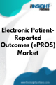 Electronic Patient-Reported Outcomes (ePROS)  Market