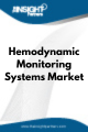 Hemodynamic Monitoring System  Market