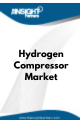 Hydrogen Compressors  Market