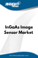 InGaAs Image Sensor  Market