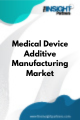 Medical Device Additive Manufacturing  Market