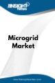 Microgrid  Market