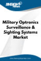 Military Optronics Surveillance and Sighting Systems  Market